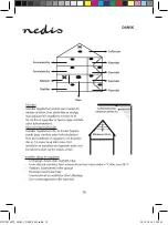 Preview for 70 page of nedis DTCTS30WT Manual