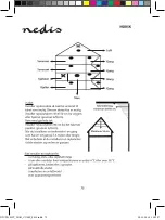 Preview for 75 page of nedis DTCTS30WT Manual