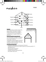 Preview for 80 page of nedis DTCTS30WT Manual