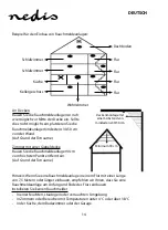 Preview for 14 page of nedis DTCTSC10WT Manual