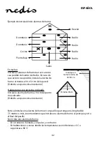 Preview for 42 page of nedis DTCTSC10WT Manual