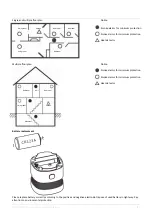 Preview for 7 page of nedis DTCTSL40WT Manual