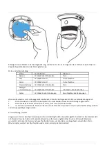 Preview for 13 page of nedis DTCTSL40WT Manual