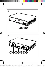 Preview for 3 page of nedis DVBS2265BK Quick Start Manual