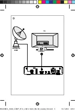 Preview for 5 page of nedis DVBS2265BK Quick Start Manual