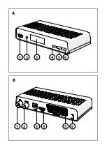 Preview for 3 page of nedis DVBT2265BK Quick Start Manual