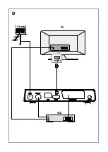 Предварительный просмотр 5 страницы nedis DVBT2265BK Quick Start Manual