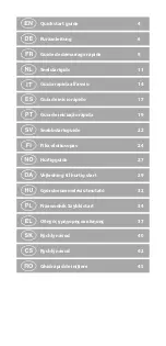 Preview for 2 page of nedis FNHH1WT Quick Start Manual