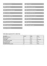 Preview for 2 page of nedis FNST15CBK40 Quick Start Manual