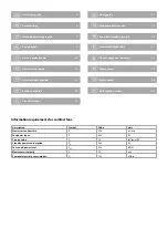 Preview for 2 page of nedis FNST16CWT40 Quick Start Manual