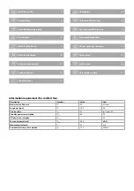 Preview for 2 page of nedis FNTR14CWT40 Quick Start Manual