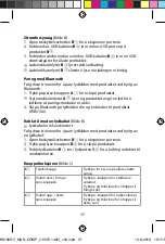 Preview for 37 page of nedis FSBS100GY Quick Start Manual