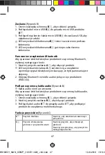 Preview for 47 page of nedis FSBS100GY Quick Start Manual