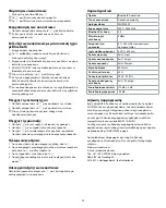 Preview for 22 page of nedis FSHP150AT Quick Start Manual