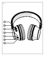 Preview for 3 page of nedis FSHP150GY Quick Start Manual