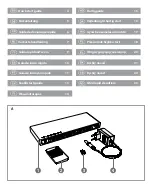 Предварительный просмотр 2 страницы nedis HDMI Matrix Quick Start Manual