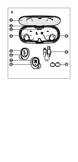 Preview for 3 page of nedis HPBT5052BK Quick Start Manual