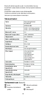 Preview for 36 page of nedis HPBT5053BK Quick Start Manual