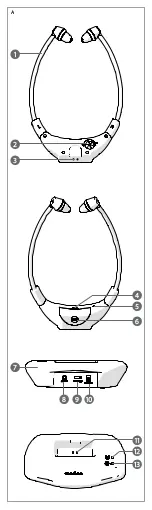 Preview for 2 page of nedis HPRF010BK User Manual