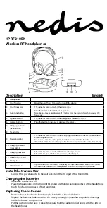 nedis HPRF210BK Quick Start Manual preview