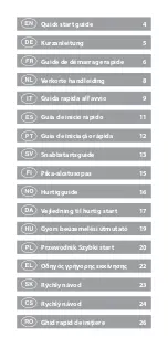 Preview for 2 page of nedis HPWD2070BK Quick Start Manual