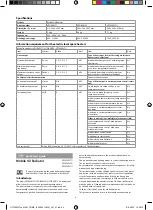 Preview for 4 page of nedis HTOI30WT7 Quick Start Manual