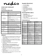 Preview for 7 page of nedis IPCMP10CWT User Manual