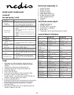 Preview for 11 page of nedis IPCMP10CWT User Manual