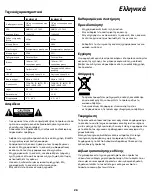 Preview for 26 page of nedis IPCMP10CWT User Manual