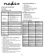 Preview for 37 page of nedis IPCMP10CWT User Manual