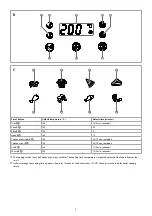 Предварительный просмотр 3 страницы nedis KAAF140BK Quick Start Manual