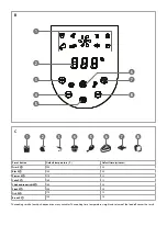 Preview for 3 page of nedis KAAF150BK Quick Start Manual