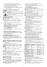 Preview for 14 page of nedis KADF401FSR Quick Start Manual