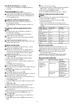 Preview for 32 page of nedis KADF401FSR Quick Start Manual