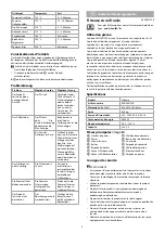 Preview for 8 page of nedis KADF601FSR Quick Start Manual