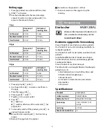 Preview for 5 page of nedis KAEB120EAL Quick Start Manual