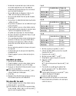 Preview for 8 page of nedis KAEB120EAL Quick Start Manual