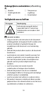 Preview for 19 page of nedis KAEP251EWT2 Quick Start Manual