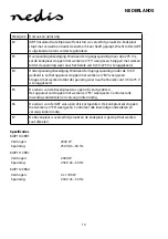 Preview for 10 page of nedis KAIP110CBK1 Manual