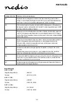 Preview for 35 page of nedis KAIP110CBK1 Manual