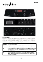 Preview for 44 page of nedis KAIP110CBK1 Manual