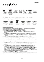 Preview for 48 page of nedis KAIP110CBK1 Manual