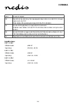 Preview for 50 page of nedis KAIP110CBK1 Manual