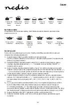 Preview for 53 page of nedis KAIP110CBK1 Manual