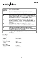 Preview for 80 page of nedis KAIP110CBK1 Manual