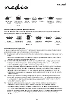 Preview for 83 page of nedis KAIP110CBK1 Manual