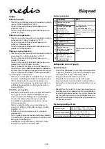 Preview for 37 page of nedis KAIP120CWT1 User Manual