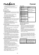 Preview for 52 page of nedis KAIP120CWT1 User Manual