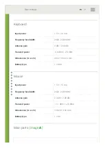 Preview for 2 page of nedis KBMCW100BK Series User Manual