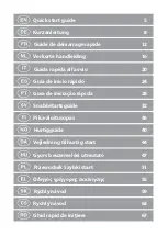 Preview for 2 page of nedis MEPH160BU Quick Start Manual